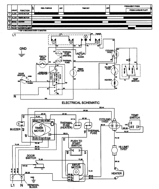 Diagram for LDE8426GGE