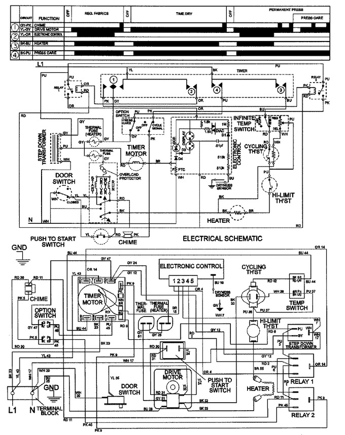 Diagram for LDE9806GGE