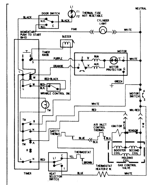 Diagram for LNC8766B71