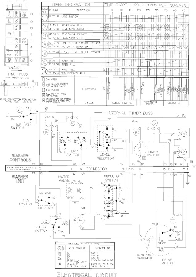 Diagram for LSE7806ACE