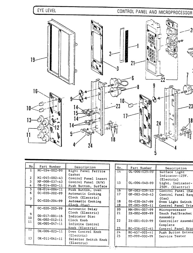 Diagram for M240