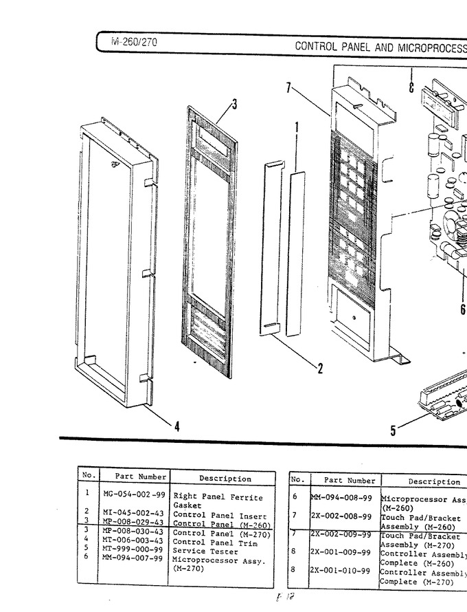 Diagram for M270