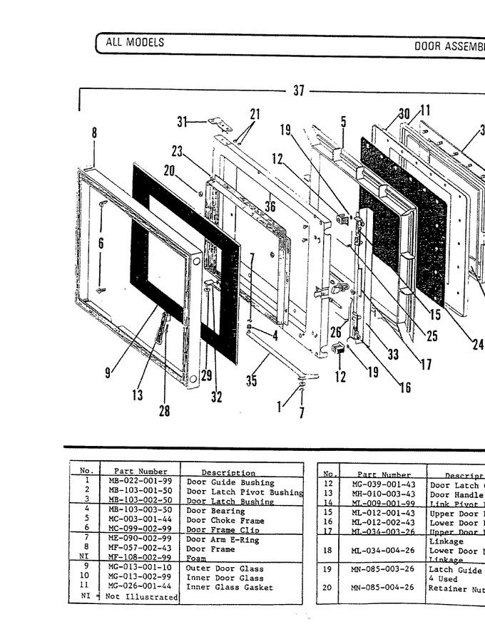 Diagram for M250