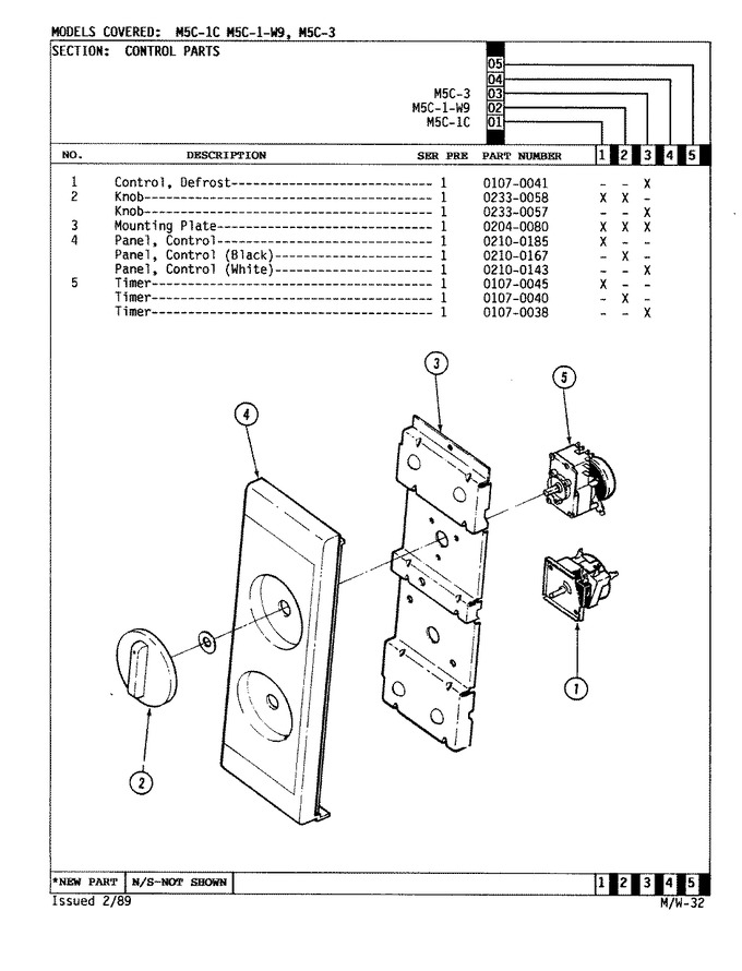 Diagram for M5C-3