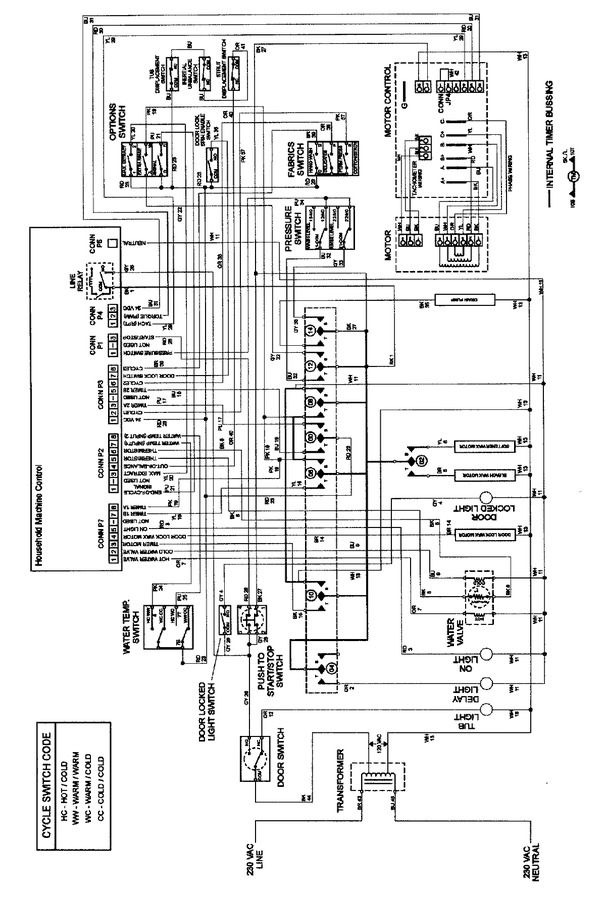 Diagram for MAH3000AKW