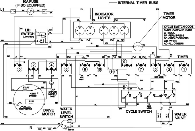 Diagram for MAT13MNDAW