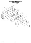 Diagram for 02 - Control Panel Parts