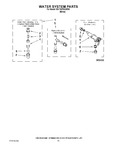 Diagram for 10 - Water System Parts