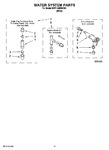Diagram for 10 - Water System Parts, Optional Parts (not Included)