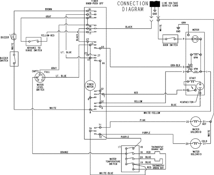 Diagram for MAV308DAWW