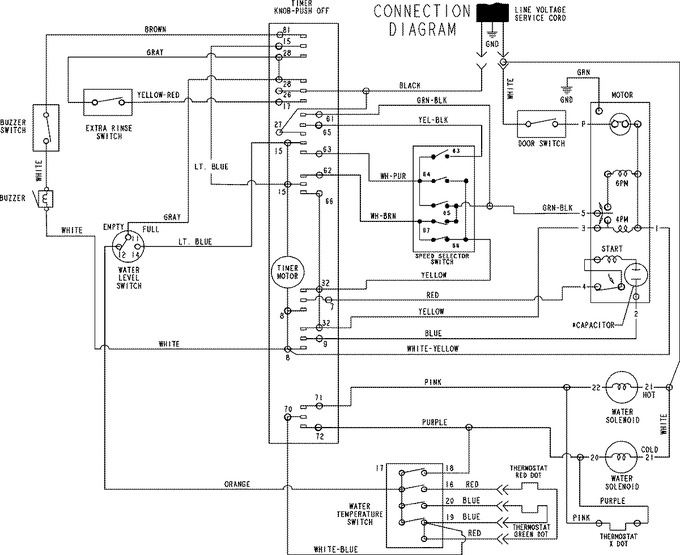 Diagram for MAV3955EWW