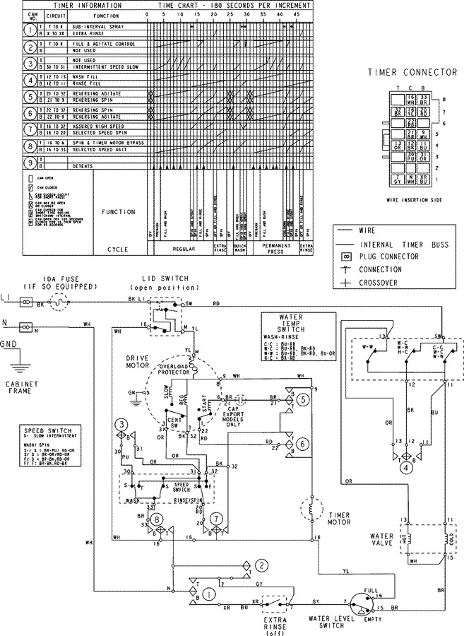 Diagram for MAV6548AWW