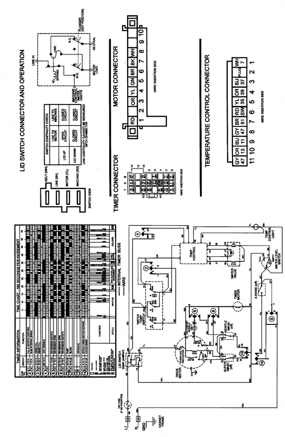 Diagram for MAV7450AWW