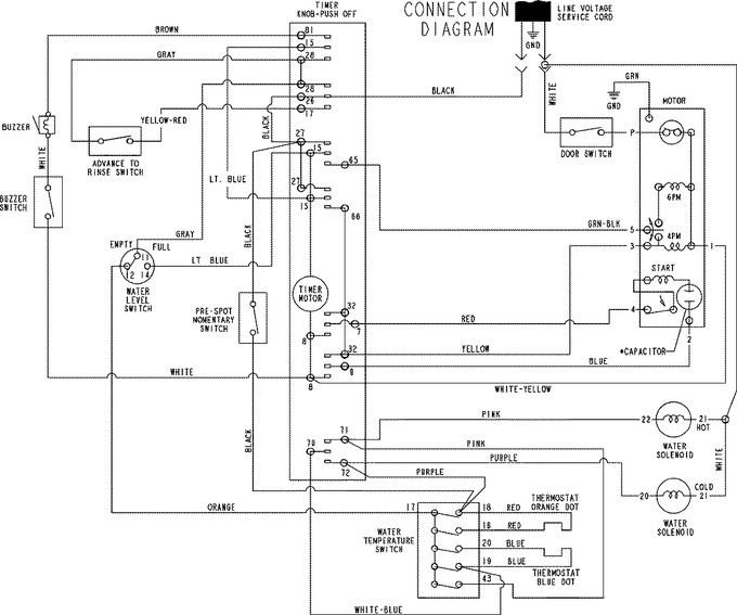 Diagram for MAVT446AWW