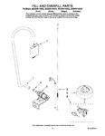 Diagram for 06 - Fill And Overfill Parts