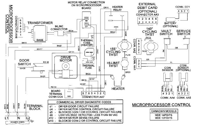 Diagram for MDE12PSBDW