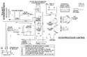 Diagram for 08 - Wiring Information