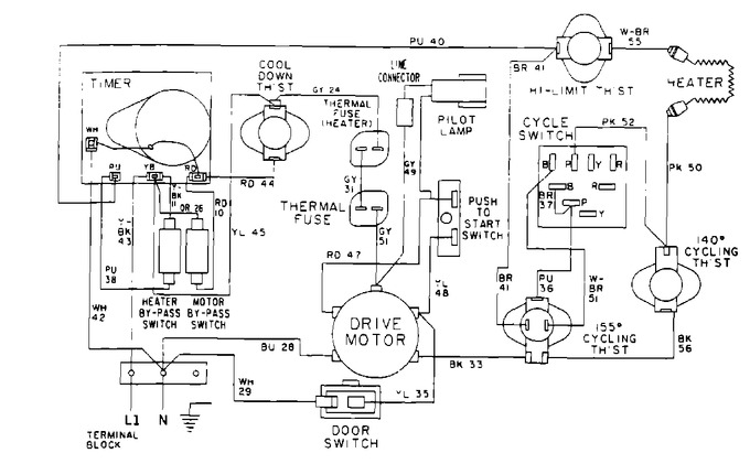 Diagram for MDE13CSAKL