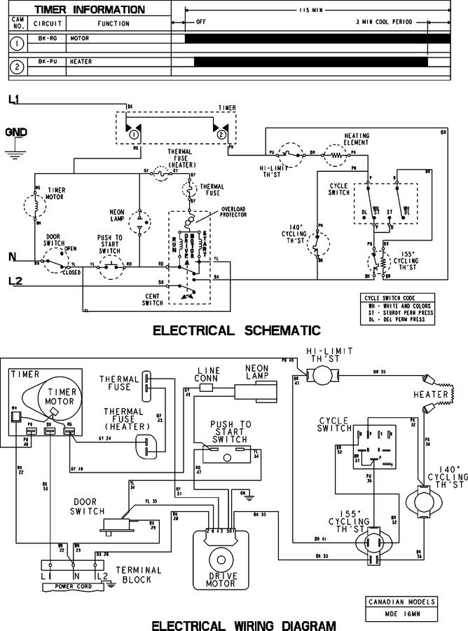 Diagram for MDE16MNDZW