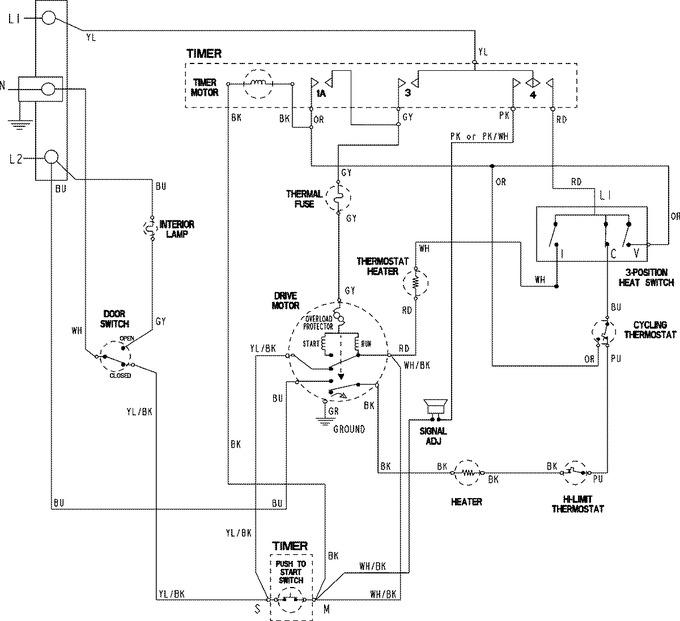 Diagram for MDET336AZW