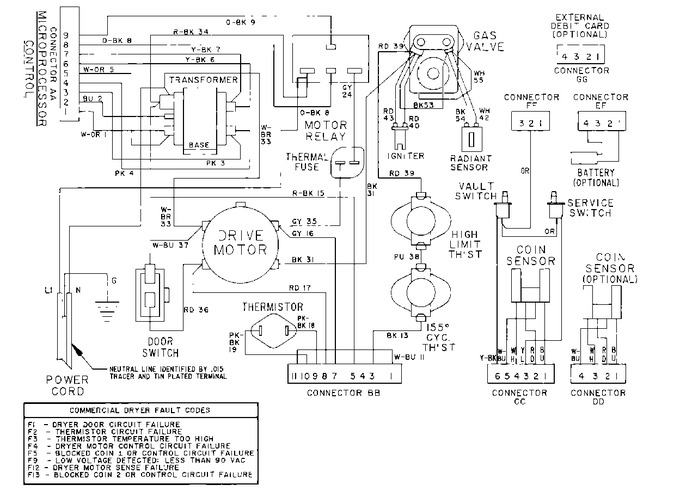 Diagram for MDG10PDAAL