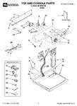 Diagram for 01 - Top And Console Parts