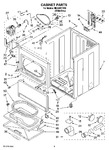 Diagram for 02 - Cabinet Parts