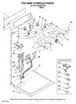 Diagram for 02 - Top And Console Parts