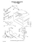 Diagram for 02 - Freezer Liner Parts