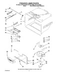 Diagram for 02 - Freezer Liner Parts