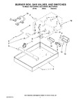 Diagram for 02 - Burner Box, Gas Valves, And Switches