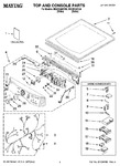 Diagram for 01 - Top And Console Parts