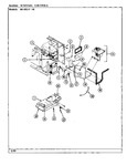 Diagram for 05 - Internal Controls