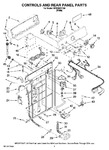 Diagram for 02 - Controls And Rear Panel Parts