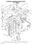 Diagram for 02 - Controls And Rear Panel Parts