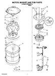 Diagram for 03 - Motor, Basket And Tub Parts