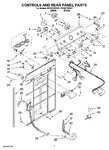 Diagram for 02 - Controls And Rear Panel Parts