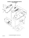 Diagram for 02 - Console And Dispenser Parts