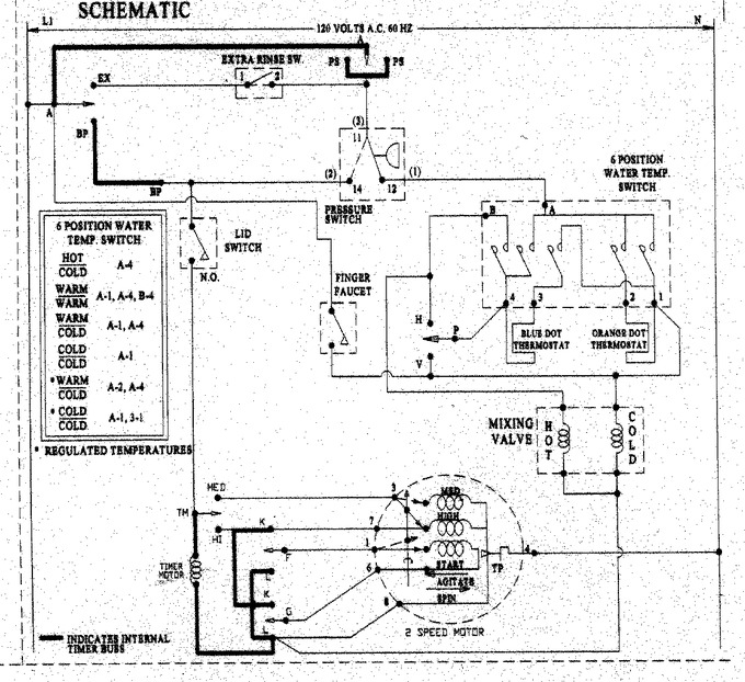 Diagram for NAV3330AWW