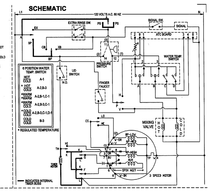 Diagram for NAV8800AWW