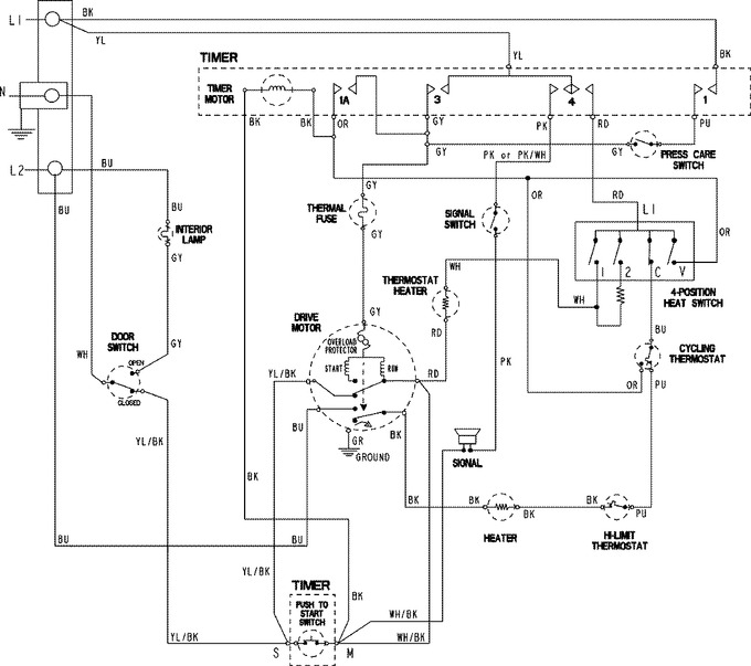 Diagram for NDE5805AZW