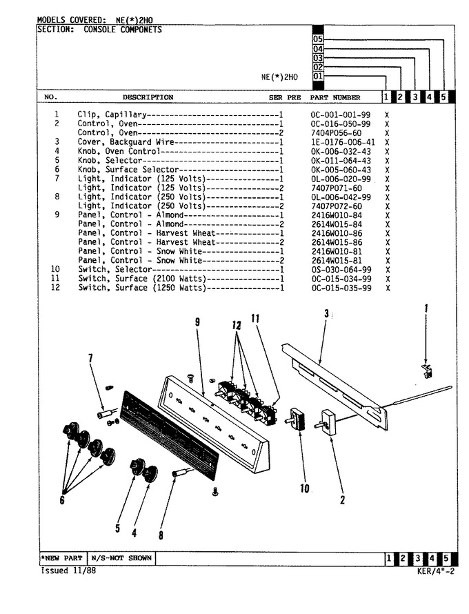 Diagram for NEA2H0