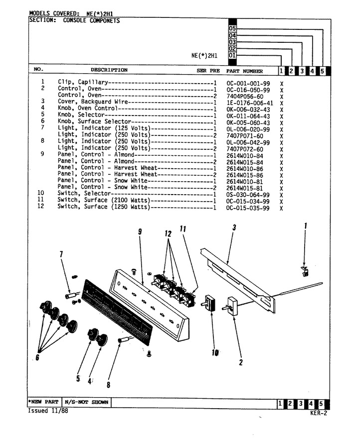 Diagram for NEA2H1