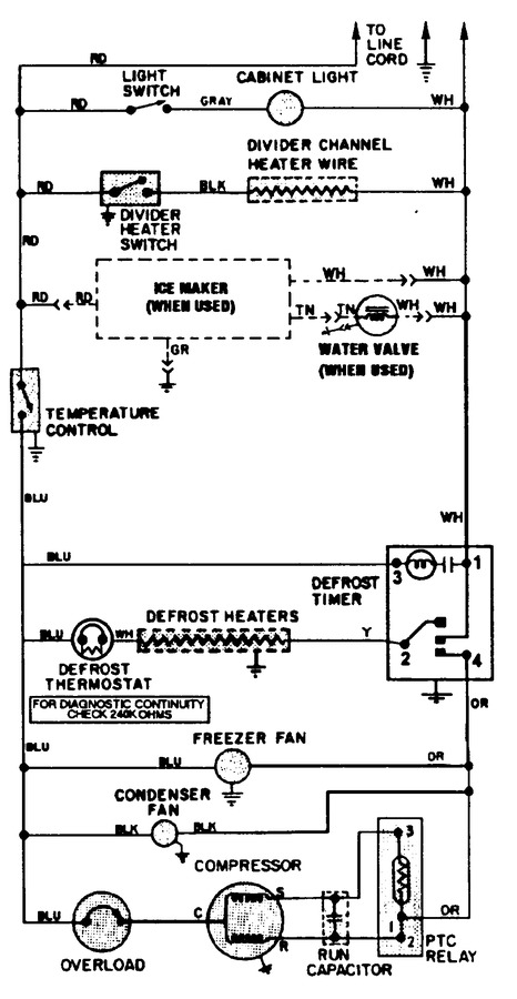 Diagram for NT198NW