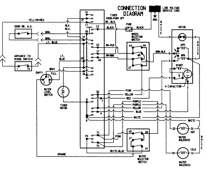 Diagram for PAV2000GGE