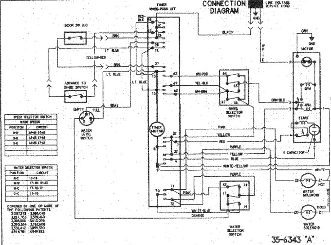 Diagram for PAV3240AWW