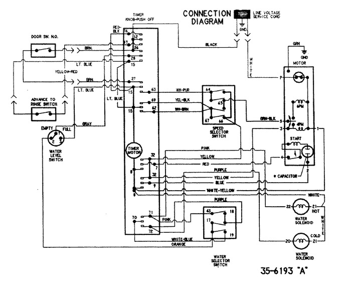 Diagram for PAV3300AWW