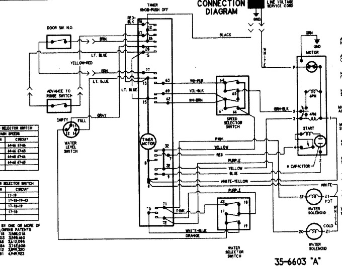 Diagram for PAV3360AWW