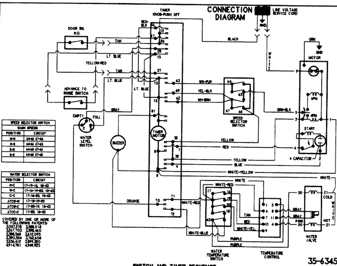 Diagram for PAV5000AWQ