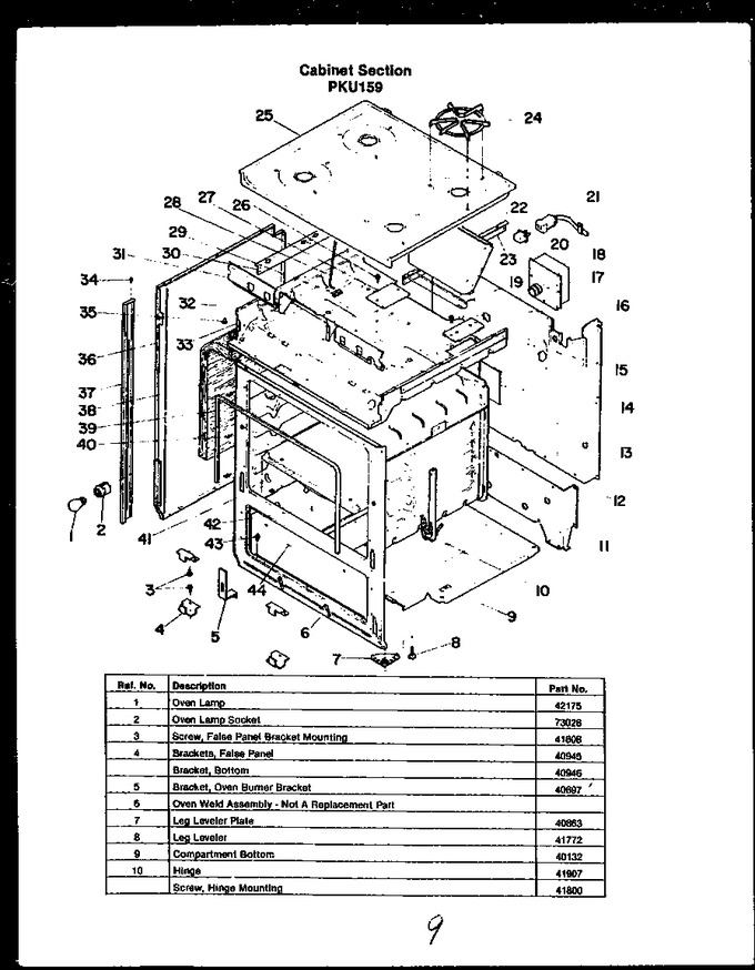 Diagram for PKU159